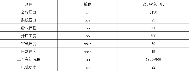 315噸龍門液壓機參數(shù)