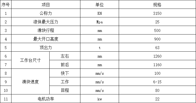 315噸四柱液壓機(jī)參數(shù)