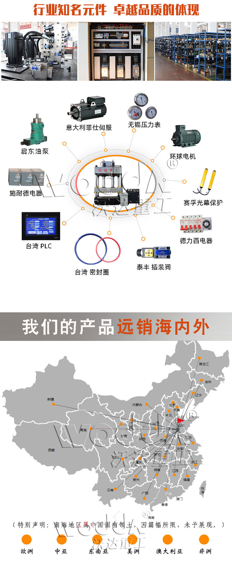 630噸四柱液壓機